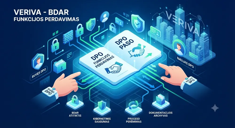 DPO funkcijos perdavimas